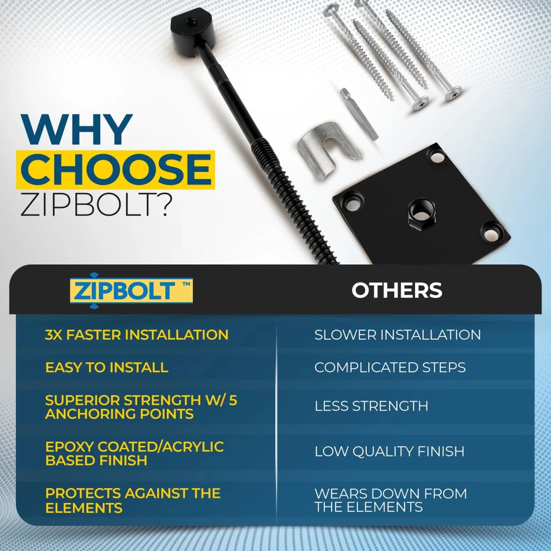 Exterior Newel Post Anchor - for Anchoring Surface Mount Exterior Posts to Decking, Patios, and Verandas - Durable Strength 4x4 Post Base (Actual 3.5x3.5) 17.800 XT - All Things Stairs